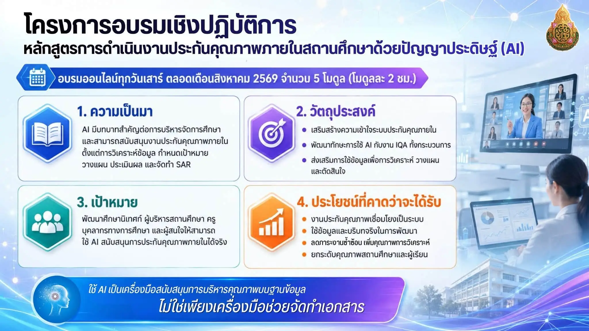 สพฐ. IQA-AI ผลการอบรม