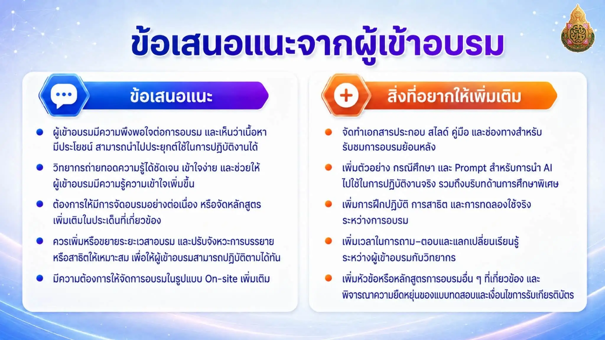 สพฐ. IQA-AI แผนการดำเนินงานต่อ