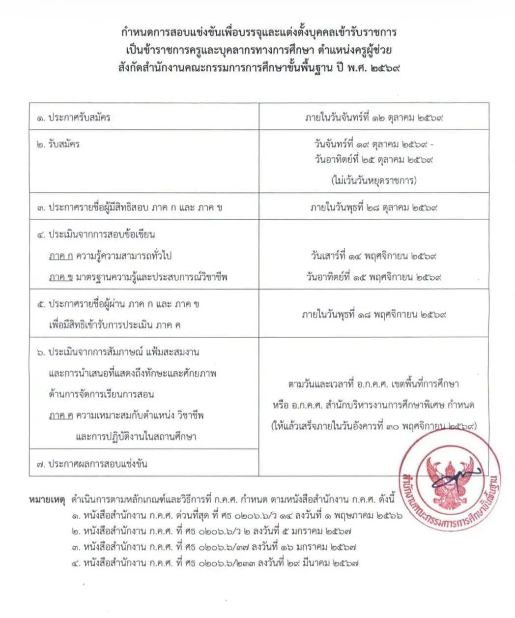 สพฐ. ปฏิทินสอบครูผู้ช่วย ปี 2569