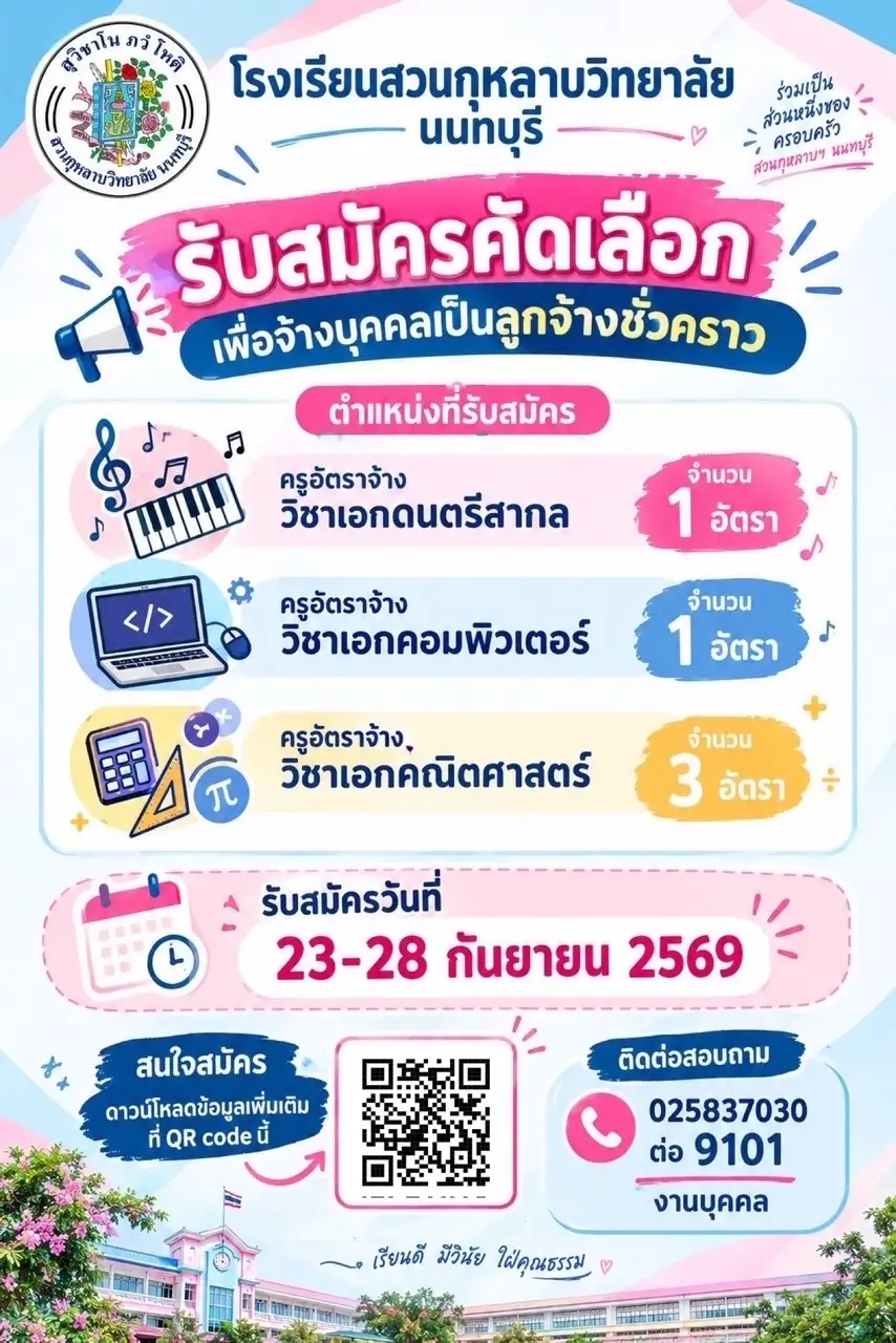 โรงเรียนสวนกุหลาบวิทยาลัย นนทบุรี รับสมัครครูอัตราจ้าง 5 อัตรา