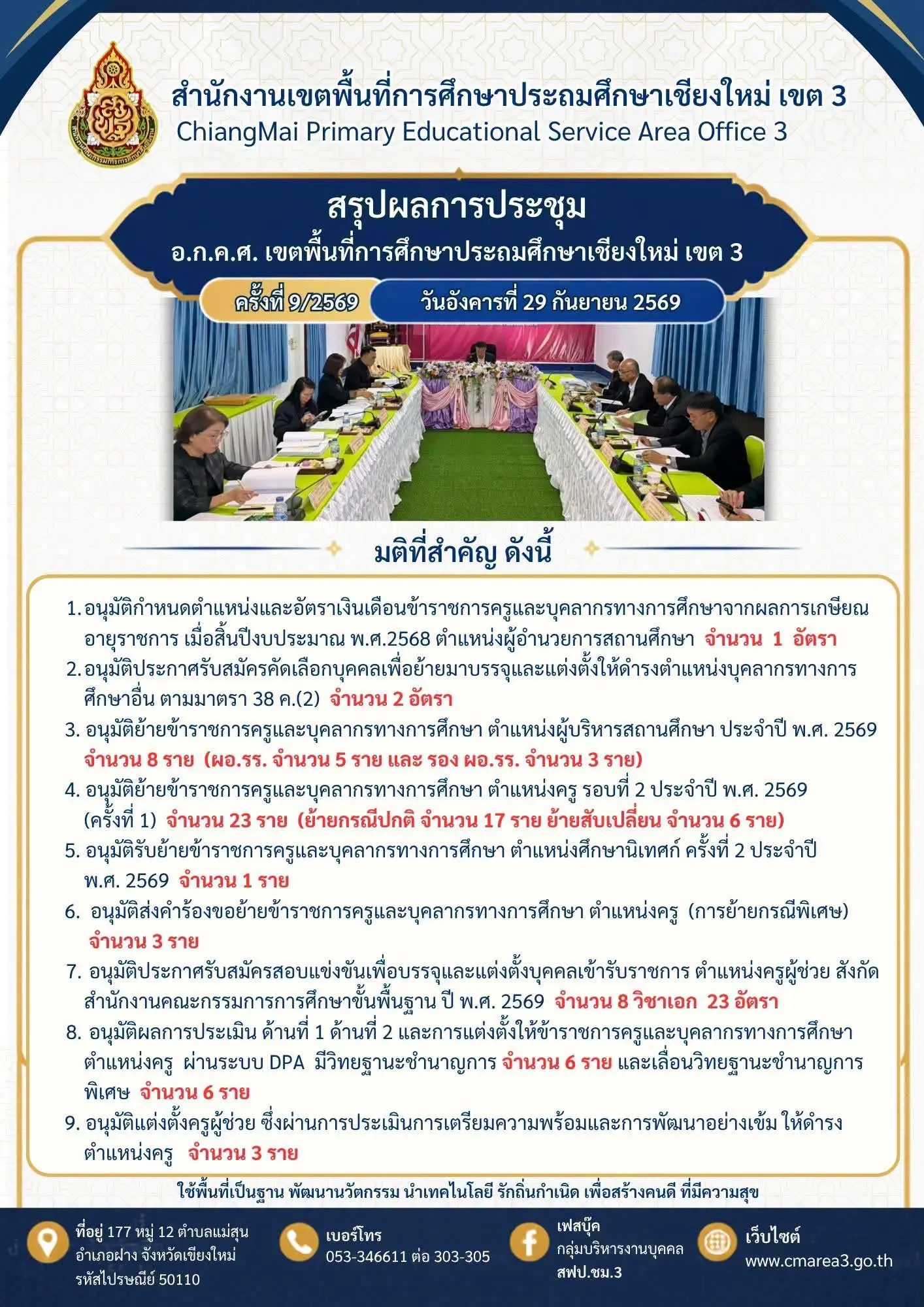 สพป.เชียงใหม่ เขต 3 เตรียมเปิดสอบครูผู้ช่วย ปี 2569 จำนวน 8 วิชาเอก 23 อัตรา