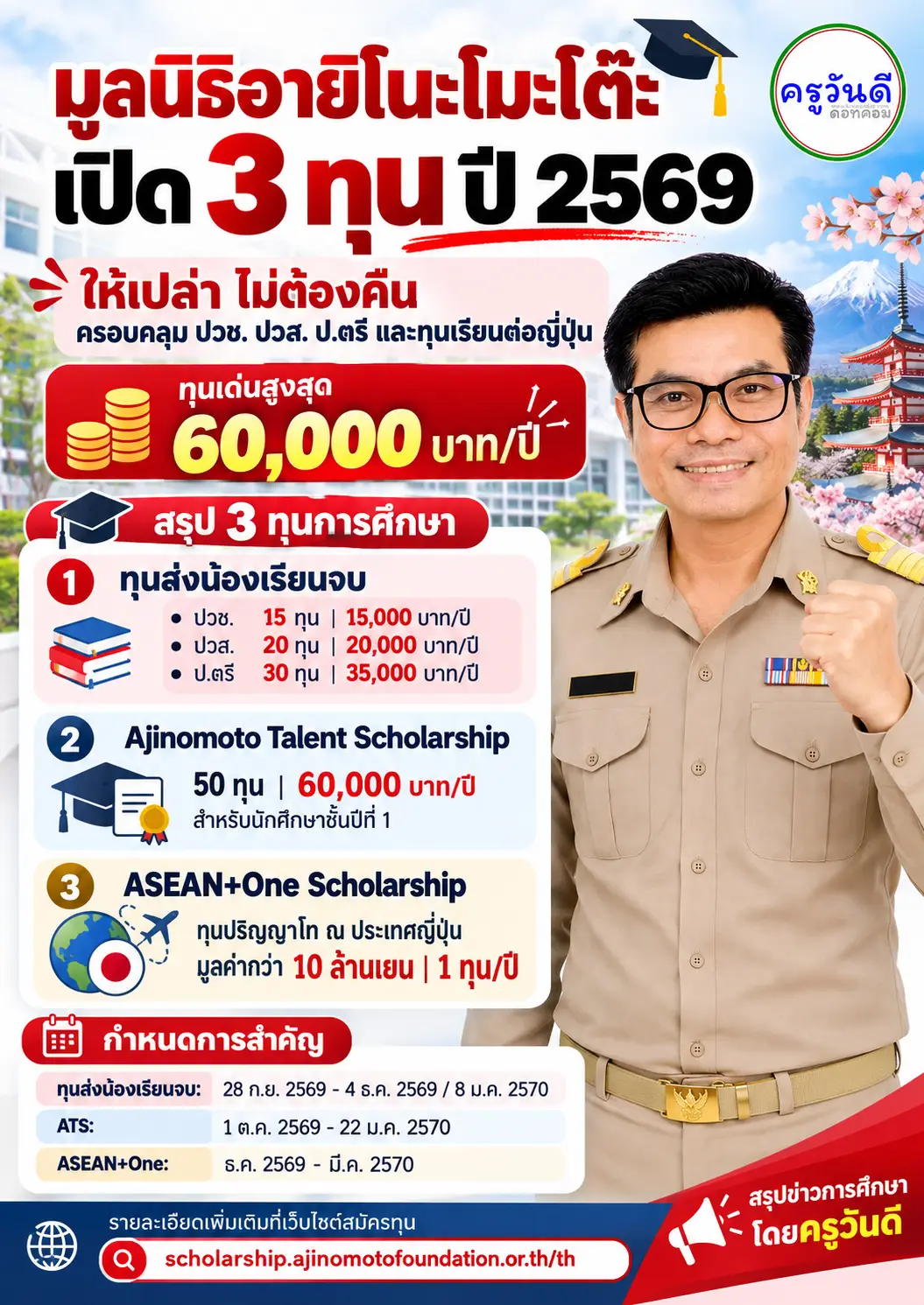 ทุนอายิโนะโมะโต๊ะ 2569