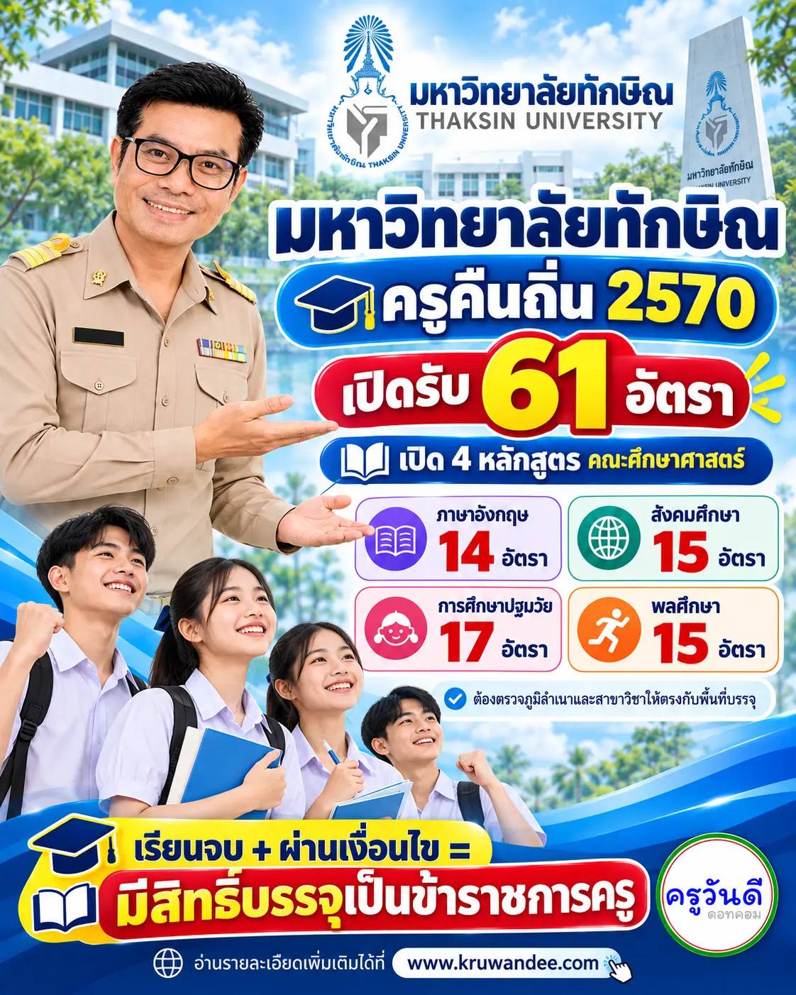 ครูคืนถิ่น ปี 2570 มหาวิทยาลัยทักษิณ รับ 61 อัตรา