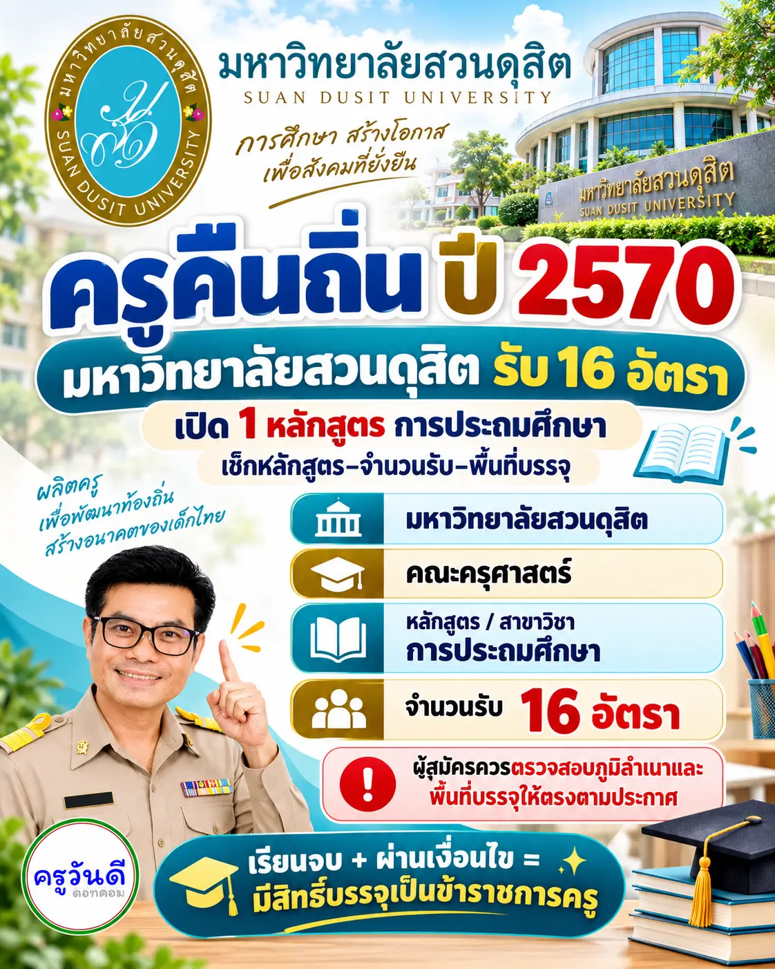 ครูคืนถิ่น 2570 มหาวิทยาลัยสวนดุสิต รับ 16 อัตรา เปิด 1 หลักสูตร การประถมศึกษา
