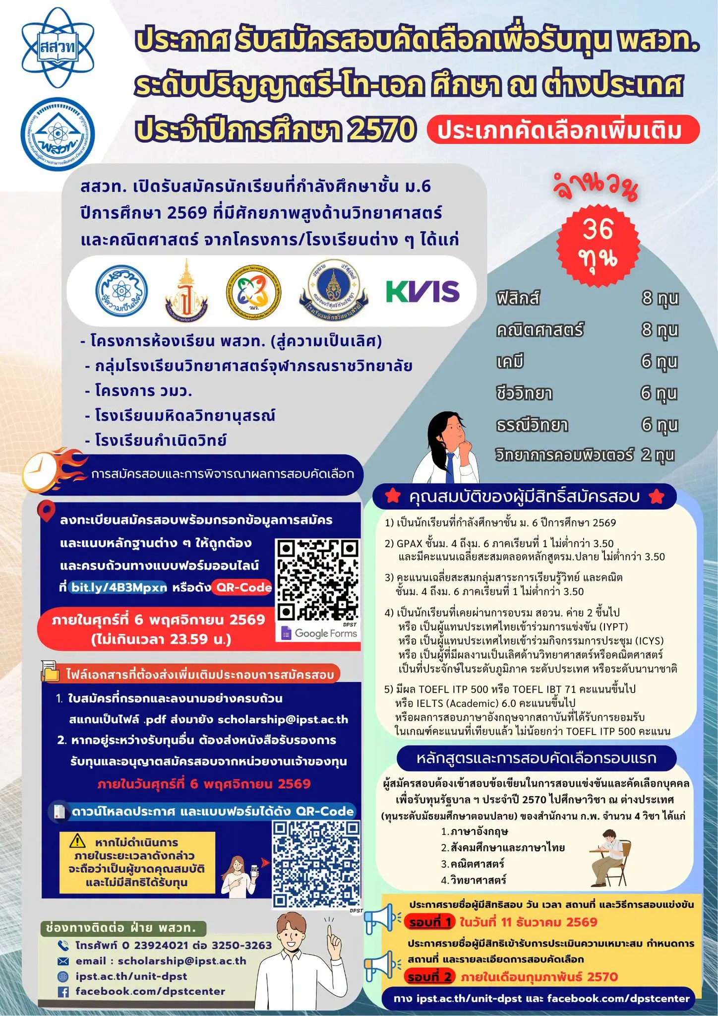 ทุน พสวท. ปี 2570 เรียนต่อต่างประเทศ ป.ตรี-โท-เอก