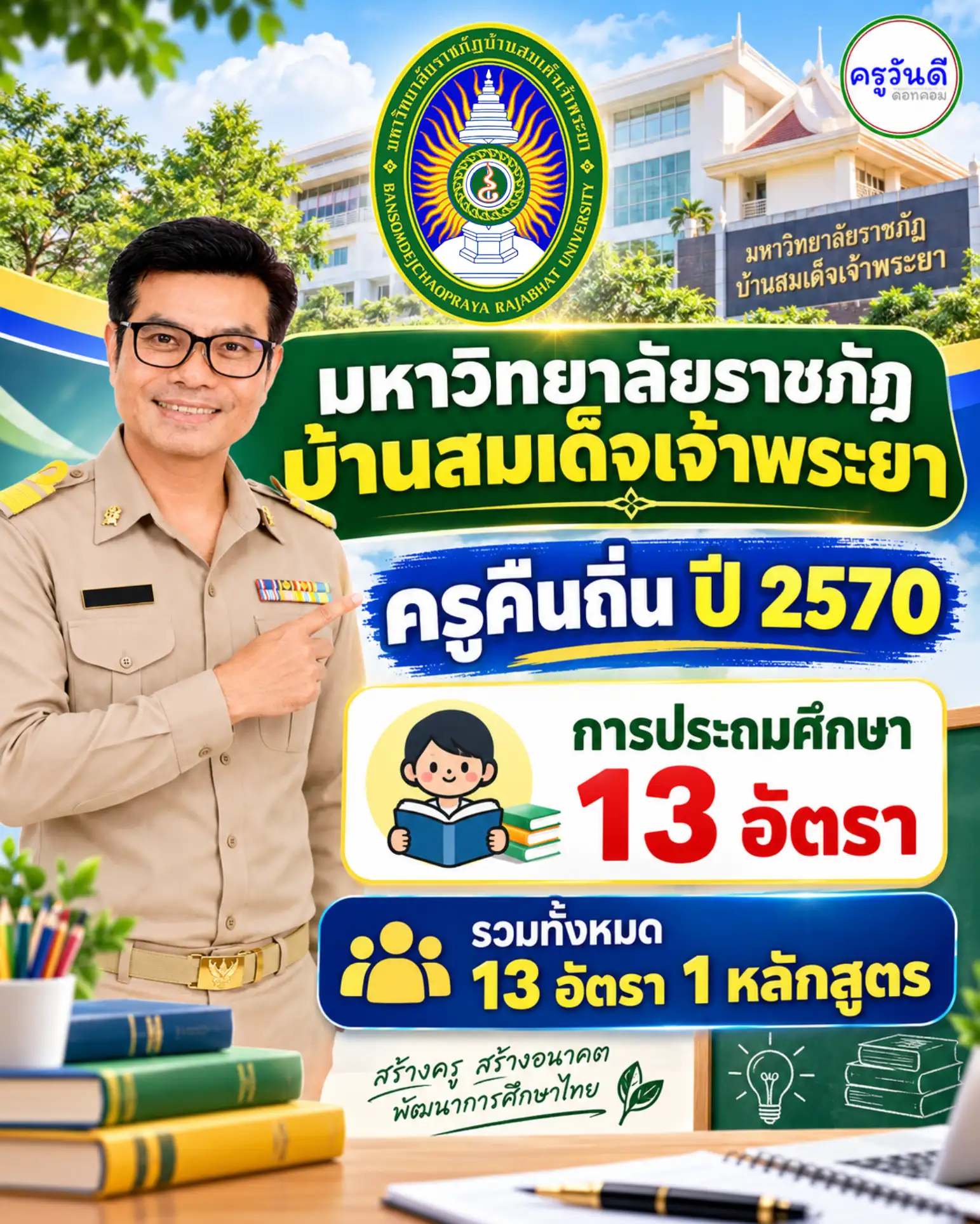 ครูคืนถิ่น 2570 มหาวิทยาลัยราชภัฏบ้านสมเด็จเจ้าพระยา รับ 13 อัตรา เปิด 1 หลักสูตร การประถมศึกษา