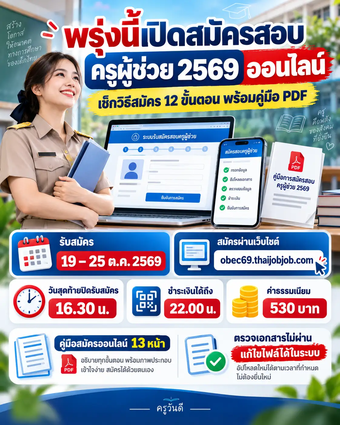 วิธีสมัครสอบครูผู้ช่วย สพฐ. ปี 2569 ออนไลน์ 12 ขั้นตอน