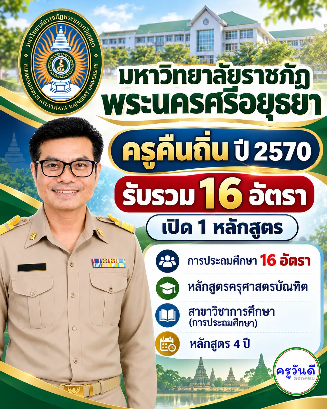 ครูคืนถิ่น 2570 มหาวิทยาลัยราชภัฏพระนครศรีอยุธยา รับ 16 อัตรา เปิด 1 หลักสูตร การประถมศึกษา