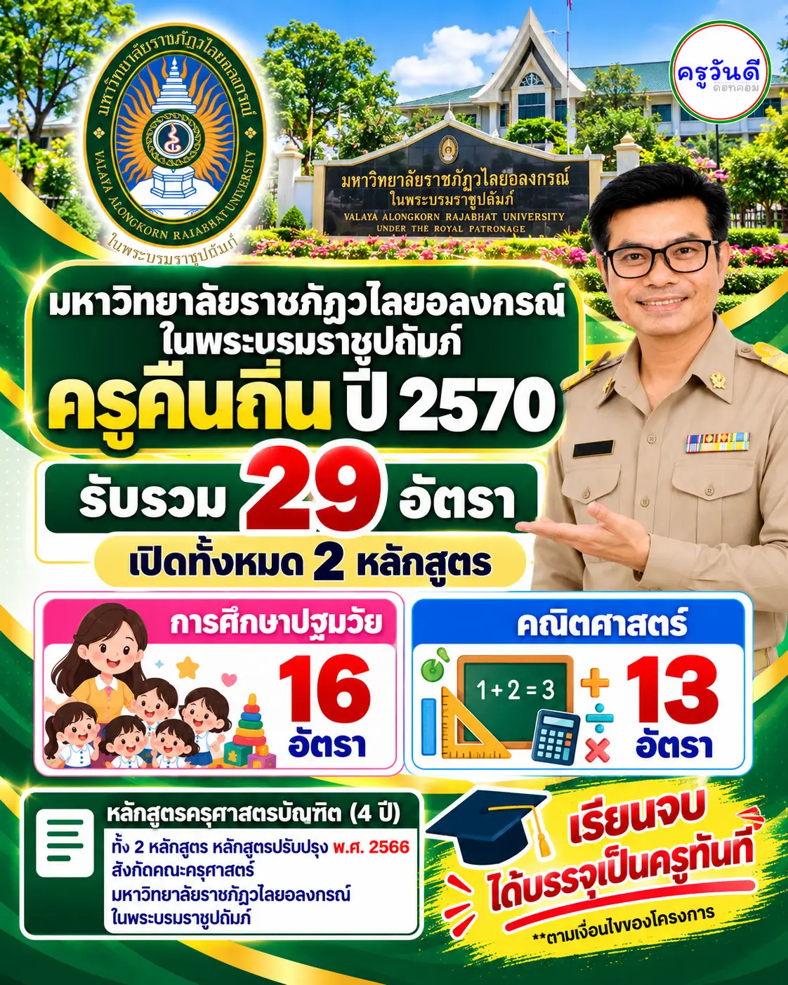 ครูคืนถิ่น 2570 มหาวิทยาลัยราชภัฏวไลยอลงกรณ์ ในพระบรมราชูปถัมภ์ รับ 29 อัตรา เปิด 2 หลักสูตร