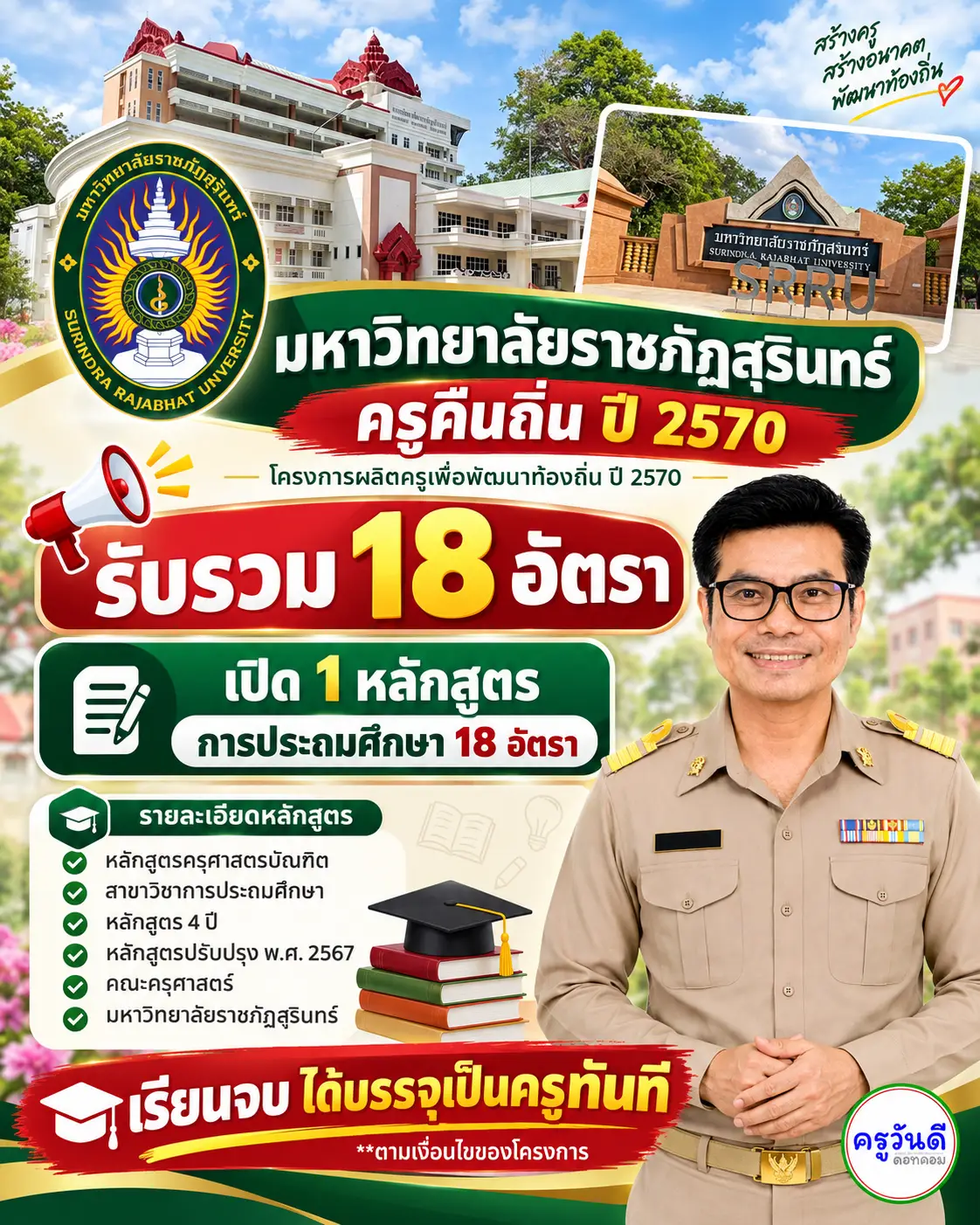 ครูคืนถิ่น 2570 มหาวิทยาลัยราชภัฏสุรินทร์ รับ 18 อัตรา เปิด 1 หลักสูตร การประถมศึกษา