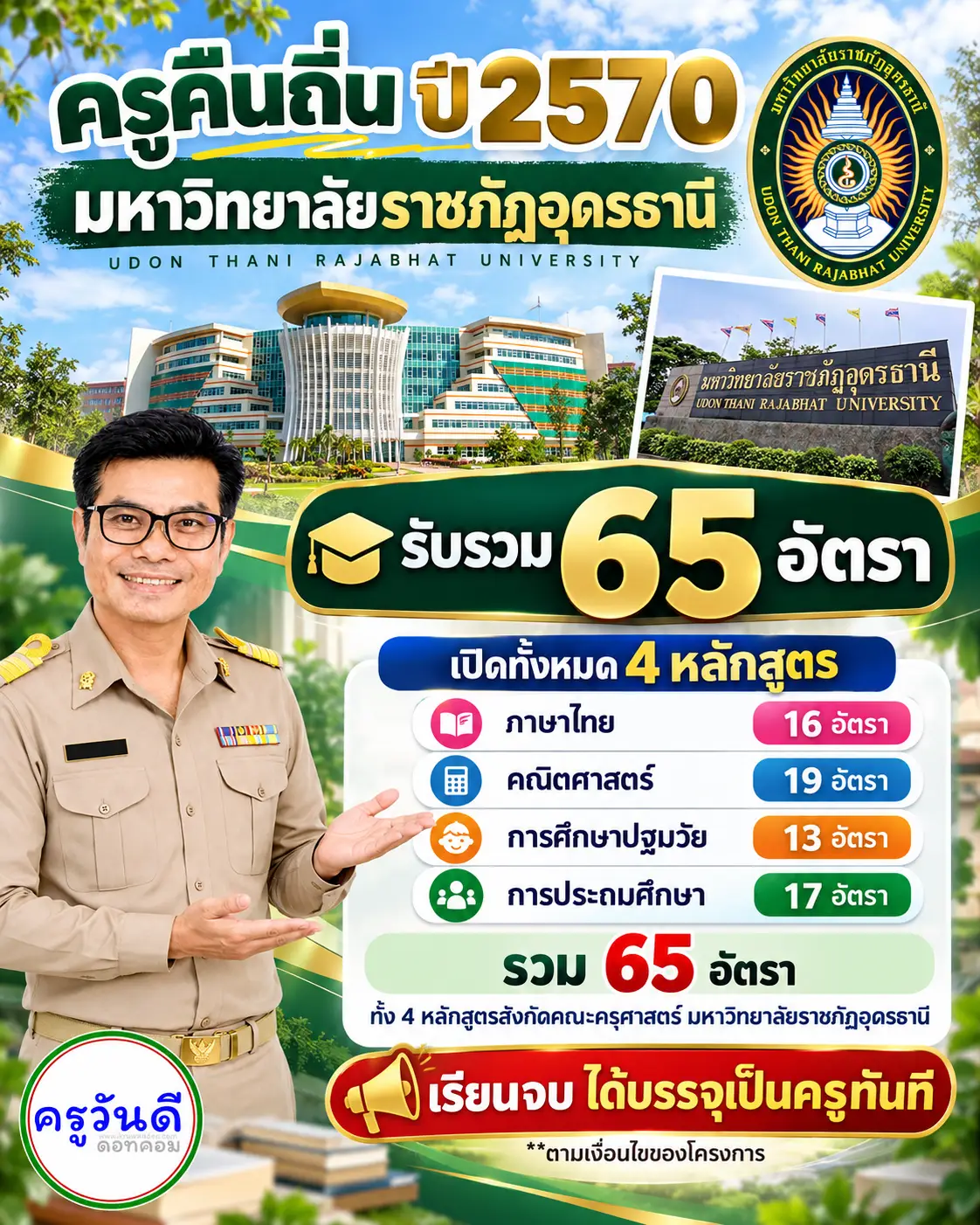 ครูคืนถิ่น 2570 มหาวิทยาลัยราชภัฏอุดรธานี รับ 65 อัตรา เปิด 4 หลักสูตร