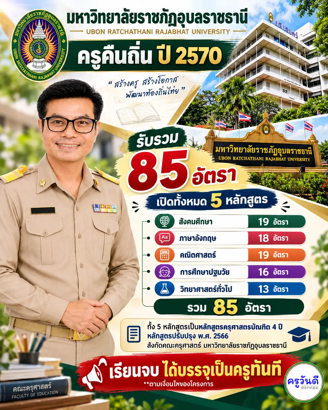 ครูคืนถิ่น 2570 มหาวิทยาลัยราชภัฏอุบลราชธานี รับ 85 อัตรา เปิด 5 หลักสูตร