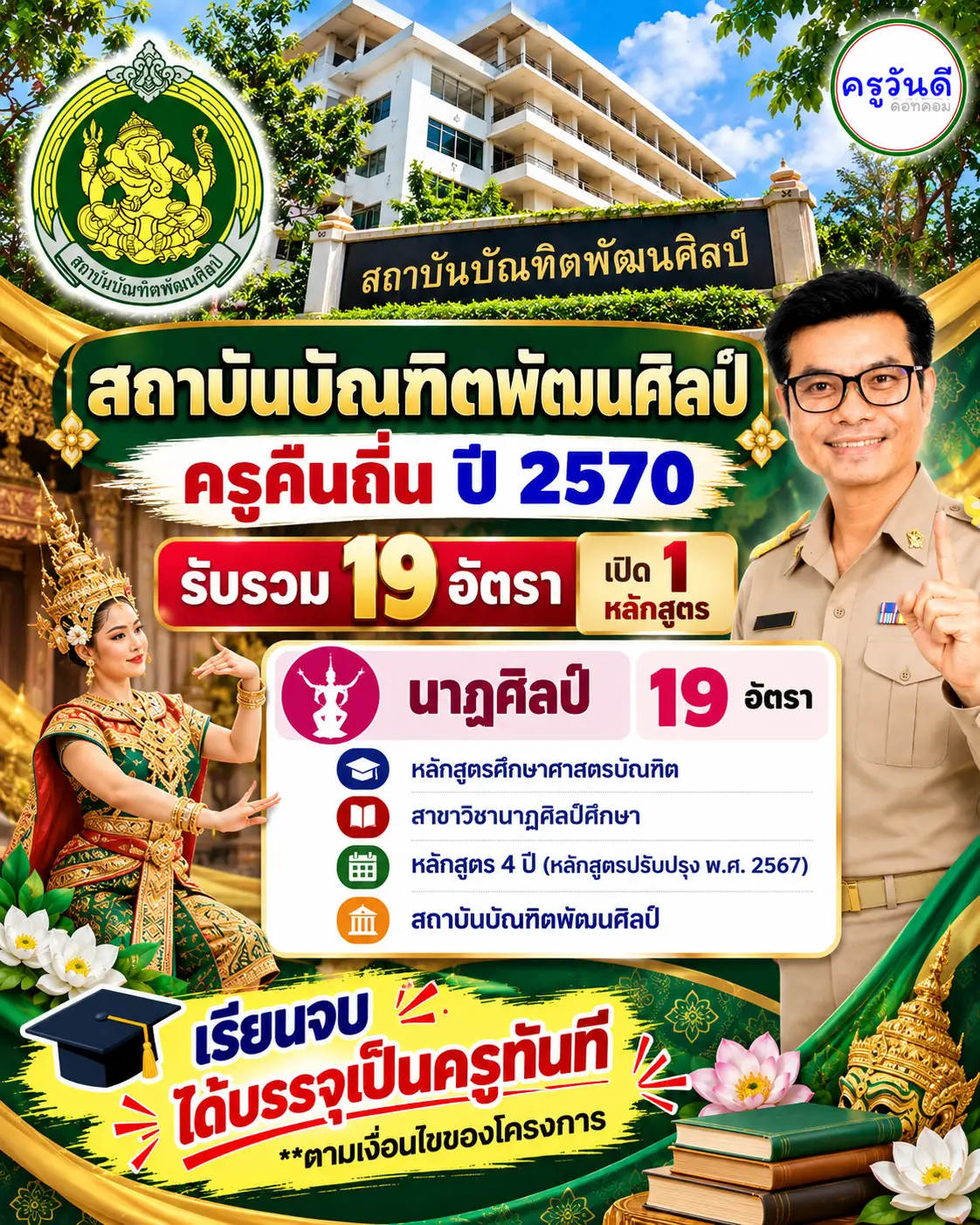 ครูคืนถิ่น 2570 สถาบันบัณฑิตพัฒนศิลป์ รับ 19 อัตรา เปิด 1 หลักสูตร นาฏศิลป์