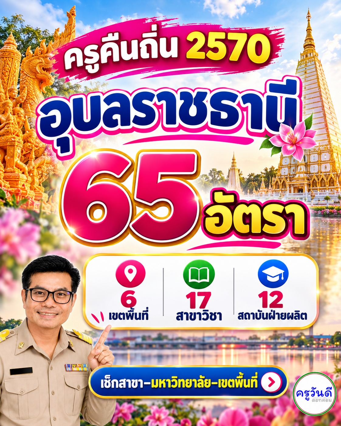 ครูคืนถิ่น 2570 จังหวัดอุบลราชธานี รวม 65 อัตรา