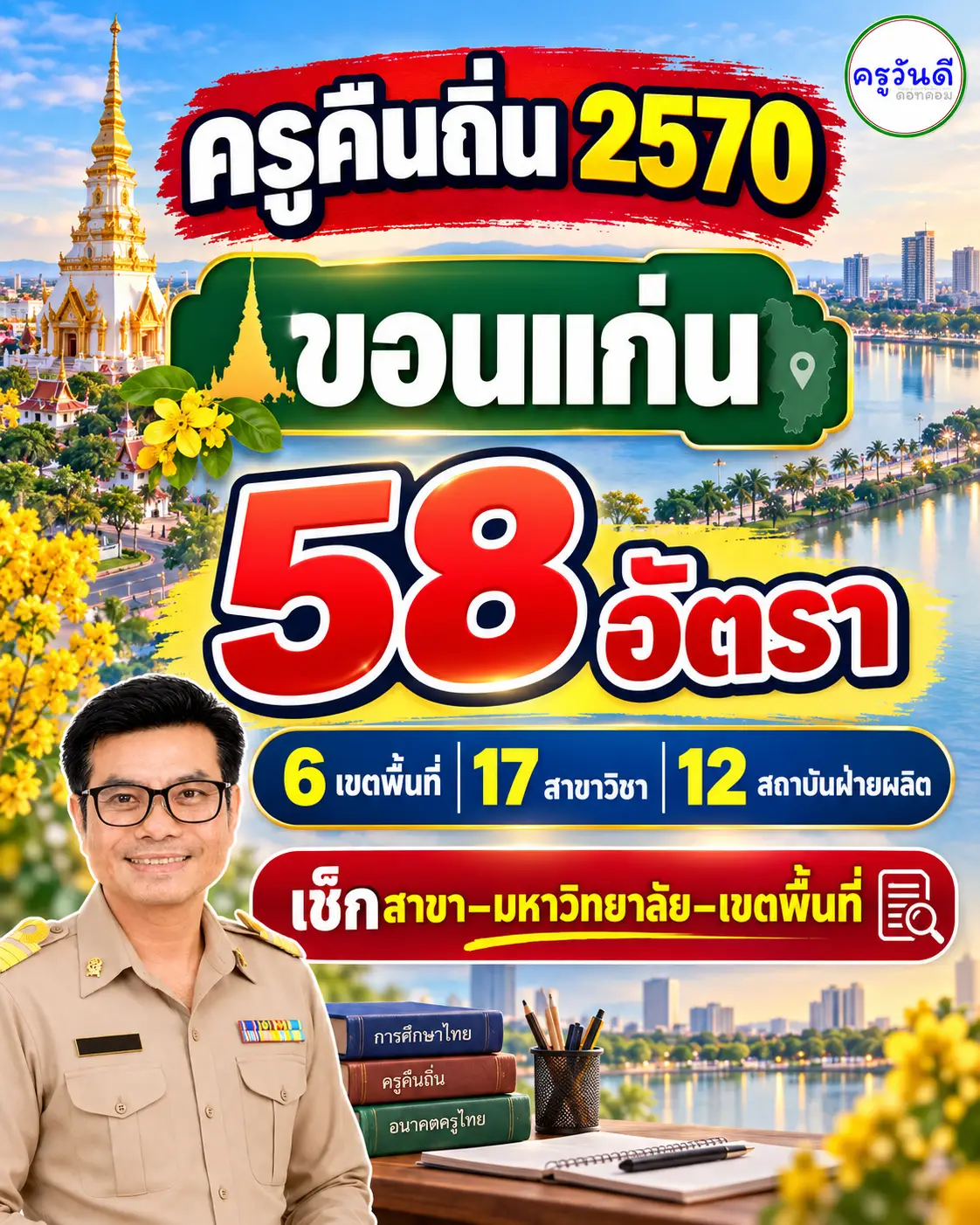 ครูคืนถิ่น 2570 จังหวัดขอนแก่น รวม 58 อัตรา