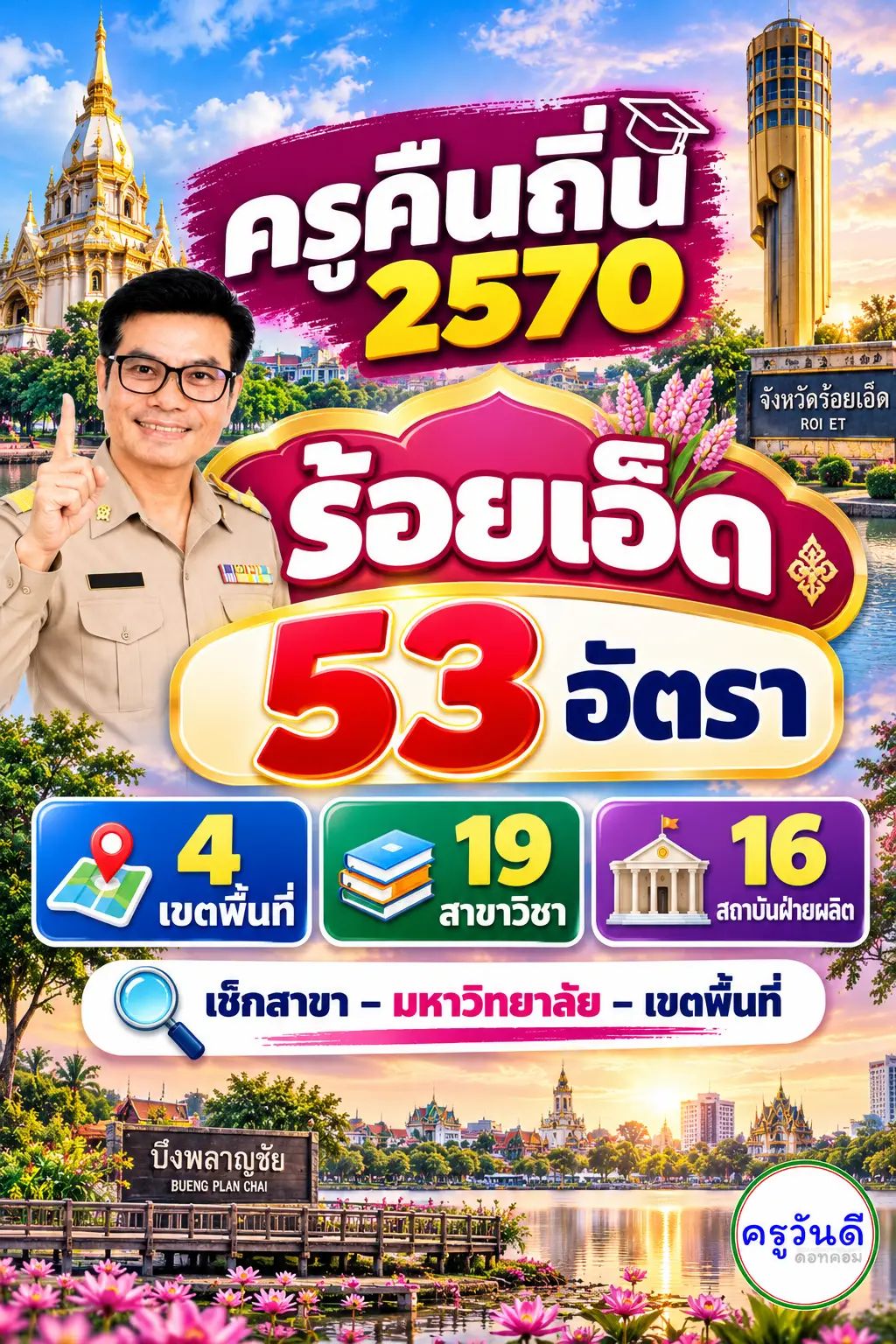 ครูคืนถิ่น 2570 จังหวัดร้อยเอ็ด รวม 53 อัตรา