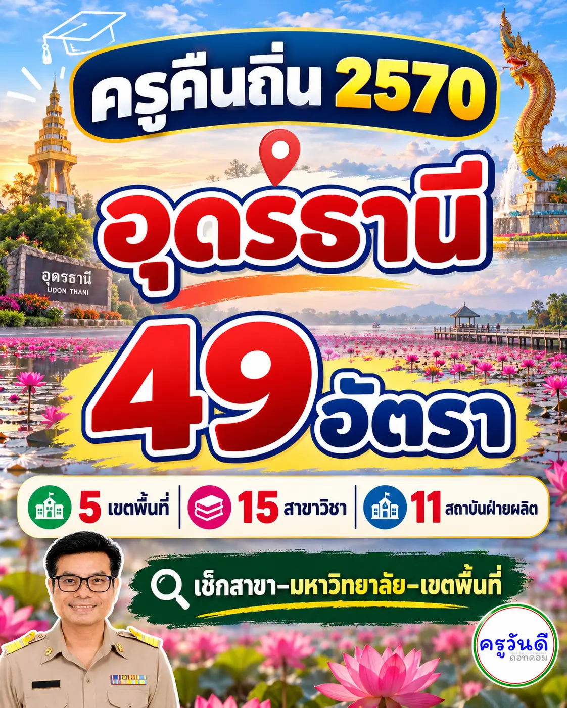 ครูคืนถิ่น 2570 จังหวัดอุดรธานี รวม 49 อัตรา